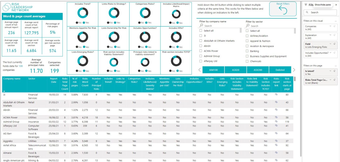 Screengrab of Risk Leadership Network's Power BI tool