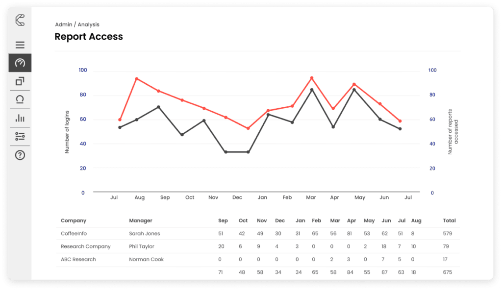 01_Track user behaviour with analytics (1)