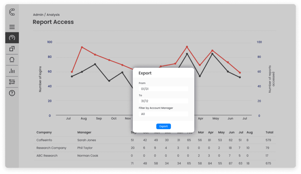 02_Interrogate the data (1)