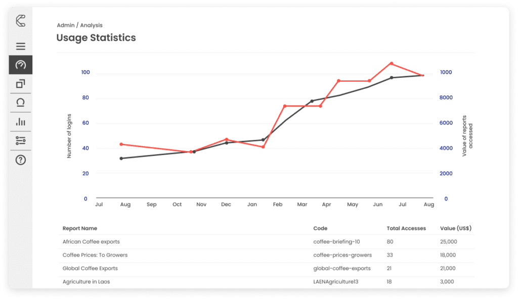 04_Prove the value of your content (1)
