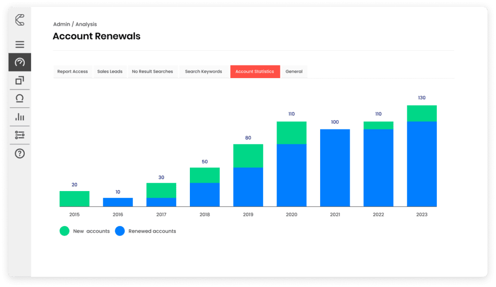 05_Track renewals (1)