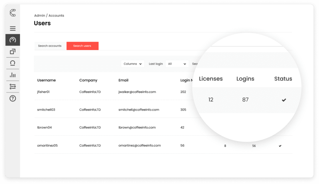 13_Licensing to control your IP (1)