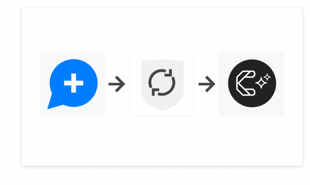 thumbnail_3 results integrity